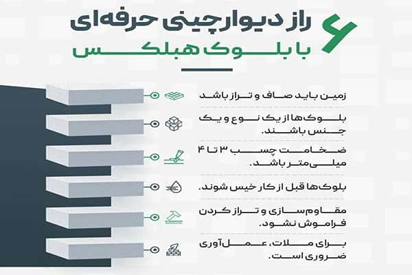 نکات اجرایی مهم و ضوابط فنی هبلکس