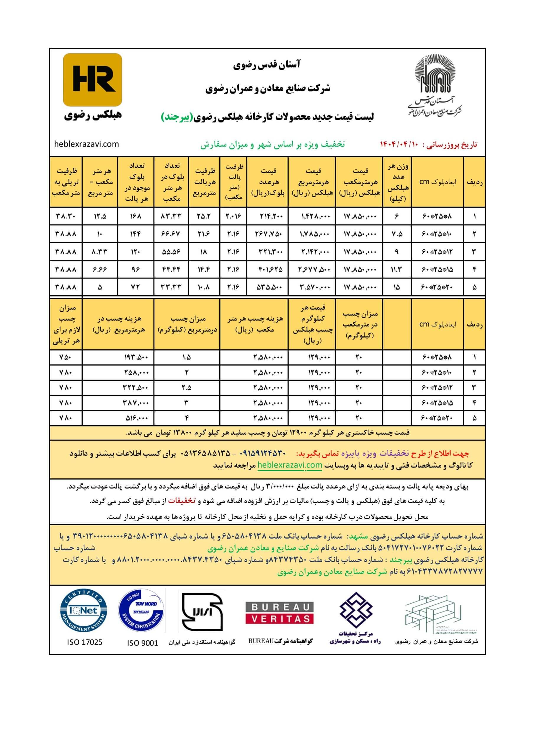 لیست قیمت هبلکس رضوی کارخانه بیرجند تیر 1404